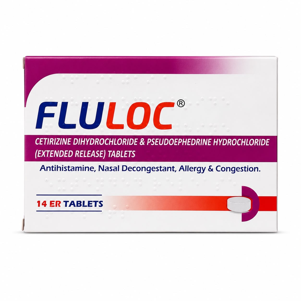 FLULOC TABLETS