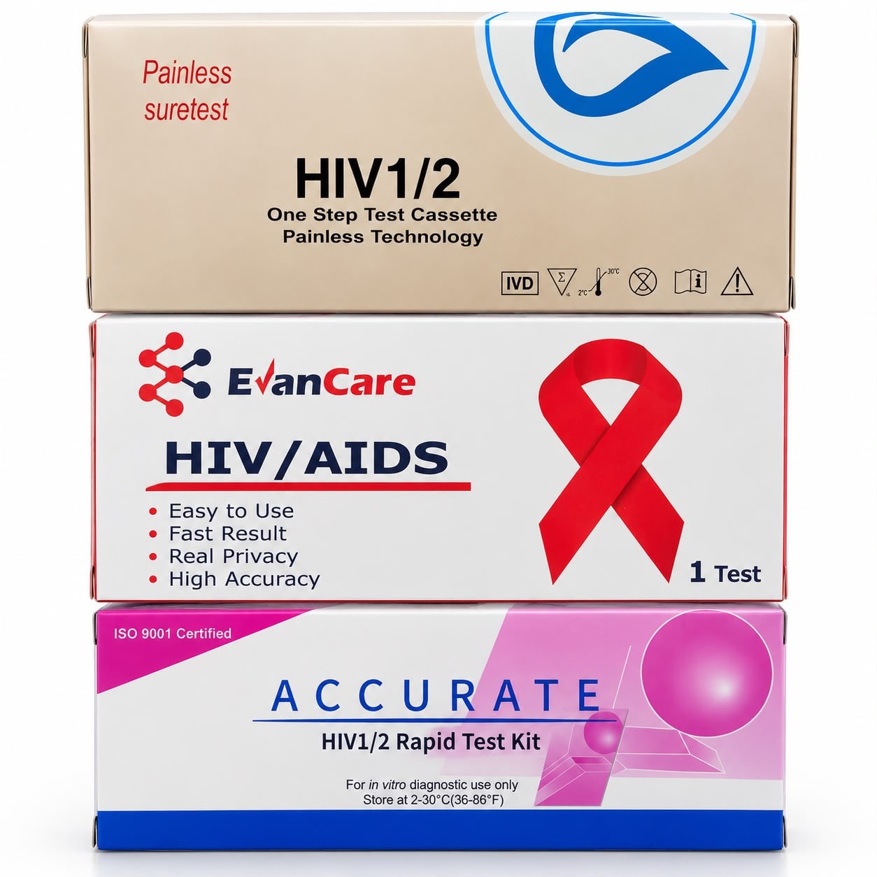 HIV SELF TEST KIT